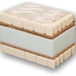Matrac LATEX triple (190/200 cm x 90 cm) Matrac LATEX triple (190/200 cm x 90 cm)