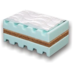 Matrac MEDIAL green (190/200 cm x 90 cm) Matrac MEDIAL green (190/200 cm x 90 cm)