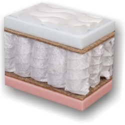 Matrac podľa požiadavky zákazníka