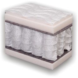 Matrac SIMPLE bagbonell (190/200 cm x 90 cm) Matrac SIMPLE bagbonell (190/200 cm x 90 cm)