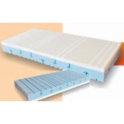 Matrac VISCO superior (190/200 cm x 190 cm) Matrac VISCO superior (190/200 cm x 190 cm)